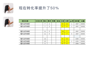 53Kf客服系统x智能机器人客户评价