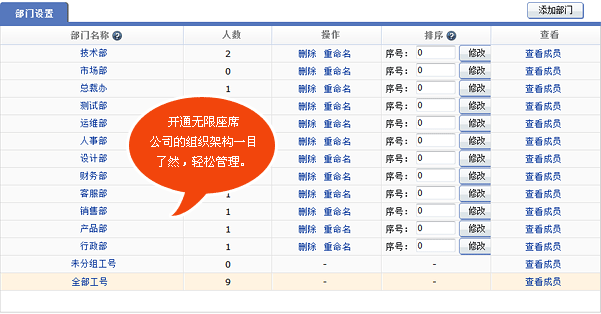 客服系统 部门设置界面