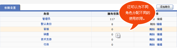 在线客服 权限设置界面