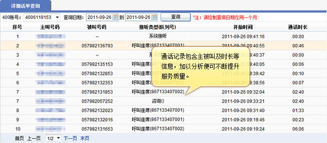 400电话 详细话单查询