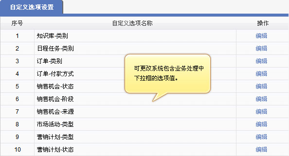 CRM 自定义选项设置界面