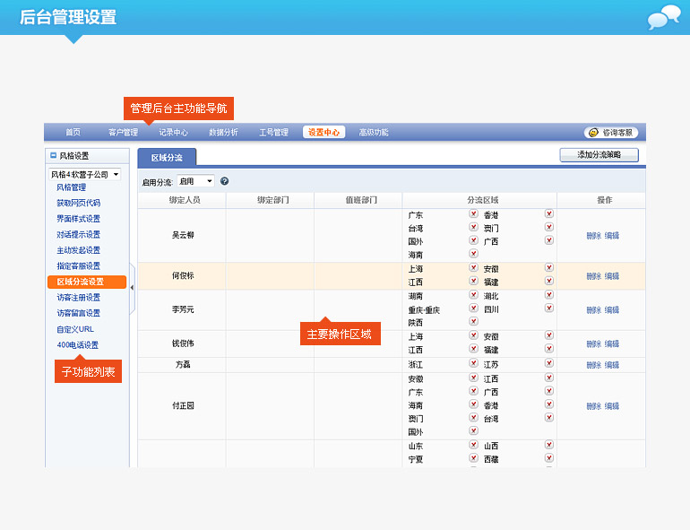 客服系统 后台管理设置